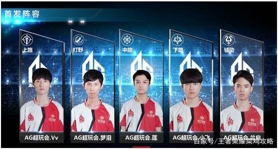 更加积极的