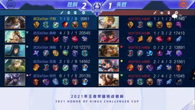 除了杜兰特 除了杜兰特